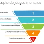 Cómo Evaluar La Resistencia Física Y Mental De Los Boxeadores Antes De Apostar