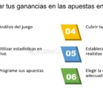 Cómo Identificar Y Aprovechar Las Tendencias En Las Apuestas De Béisbol