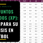 Cómo Usar El 'corner Team' Y La Estrategia De Entrenamiento Para Predecir Resultados De Peleas